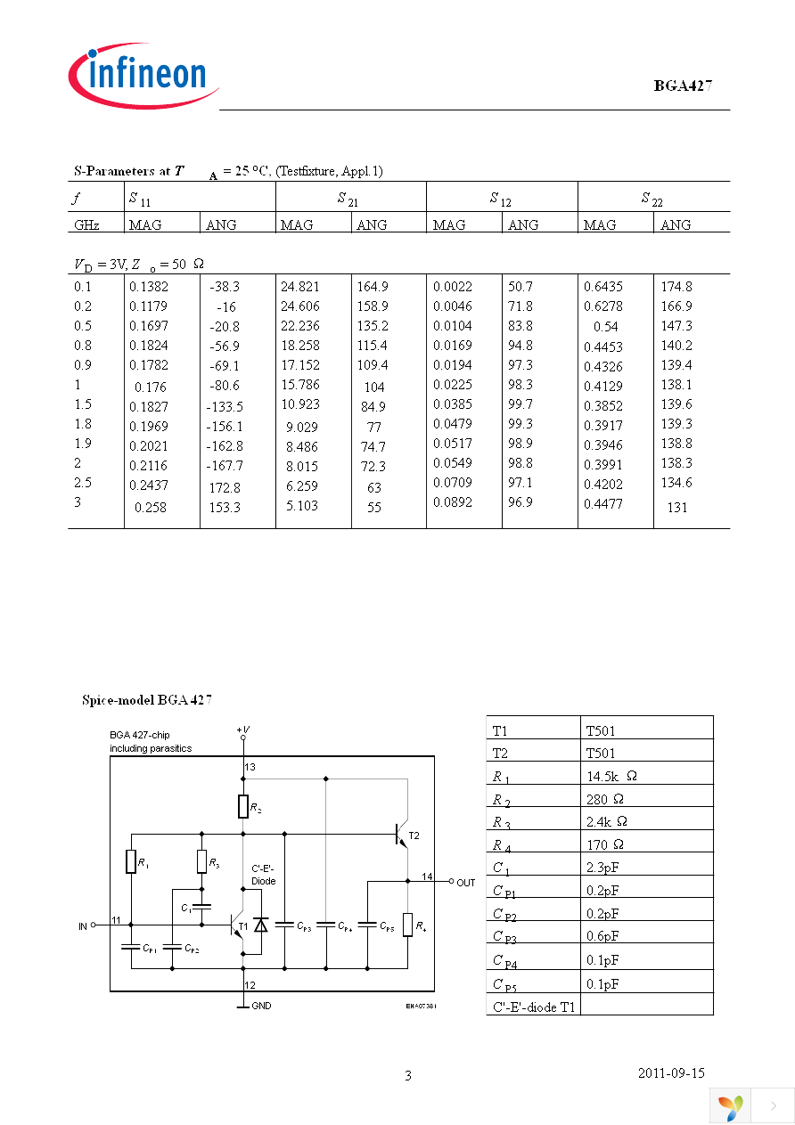 BGA 427 H6327 Page 3